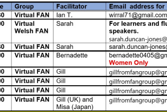 Virtual FAN table